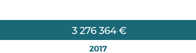 chiffre-cle-2017-2
